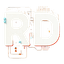Ringdal Digital logo